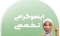 اینفوگرافی