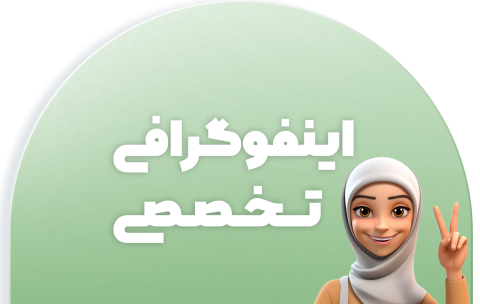 اینفوگرافی